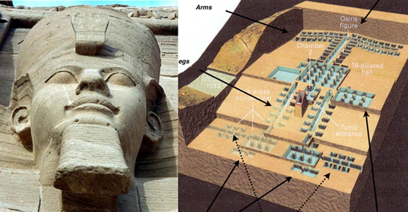 Tajomstvá a poklady KV5, najväčšej objavenej hrobky v Egypte II. | KEMET.sk